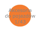 akcesoria do waloryzacji modeli pojazdw